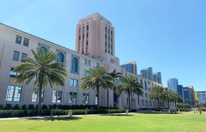 The County’s Multibillion-Dollar Budget – How It Works – San Diego County News Center