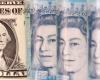 Sterling steadies against dollar, jumps to 16-year high vs yen