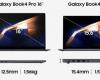 I no longer know what to think about Windows laptops – “Samsung Galaxy Book4”
