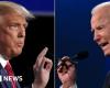 Biden says he’s ready for an election debate with Trump