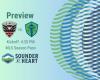 DC United vs. Sounders, streaming: Kickoff, lineups, updates