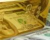 Gold and Bitcoin Rallies vs US Dollar Strength