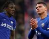 Chelsea player ratings vs Tottenham: Trevoh Chalobah stars as stoic Blues respond to Thiago Silva announcement with best defensive performance of the season