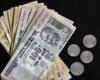 The rupee rises 3 paise to end at 83.43 against the US dollar