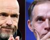 – Ten Hag is being discussed in Bayern, and Tuchel is still interested in the United job
