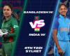 BAN-W vs IND-W 4th T20I Live Score: Wet outfield delays start of play; Bangladesh wins toss, opts to bowl