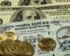 The rupee rises 4 paise to 83.48 against the US dollar in early trade