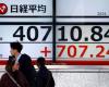 Asia stocks drift, dollar firm as Fed rate path pondered | The Mighty 790 KFGO