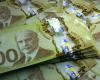 Canadian Dollar Slips Despite Strong Ivey PMI