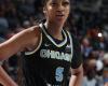 Angel Reese Applauded By WNBA Fans in Sky Preseason Game vs. Sabrina Ionescu, Liberty | News, Scores, Highlights, Stats, and Rumors