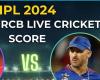PBKS vs RCB LIVE SCORE UPDATES, IPL 2024: Toss to take place at 7 PM today | IPL 2024 News