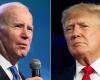 Climate: The issue Biden and Trump are furthest apart on