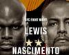 UFC Fight Night, Lewis vs. Nascimento Live Stream: Watch Event Online